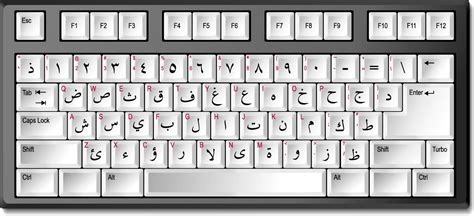 keyboard arabic pc